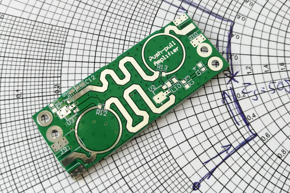 About Green Button